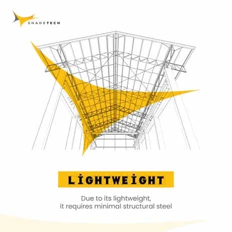 Lightweight by design, ShadeTech