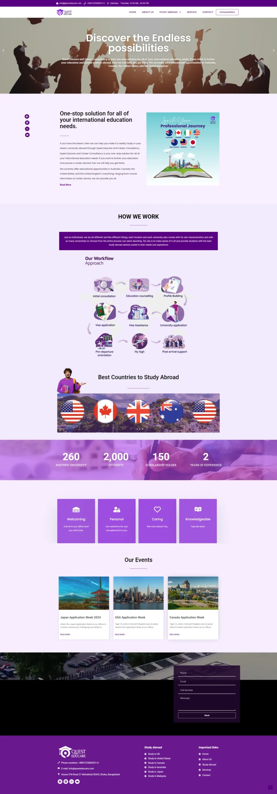 Quest Educare: work by Gravity Digital